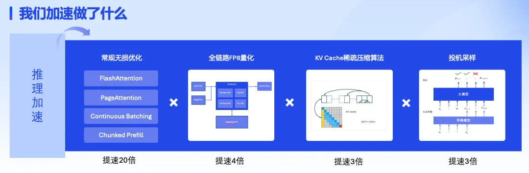 PPTV创始人姚欣AI再创业，“分布式推理”终于有人做了